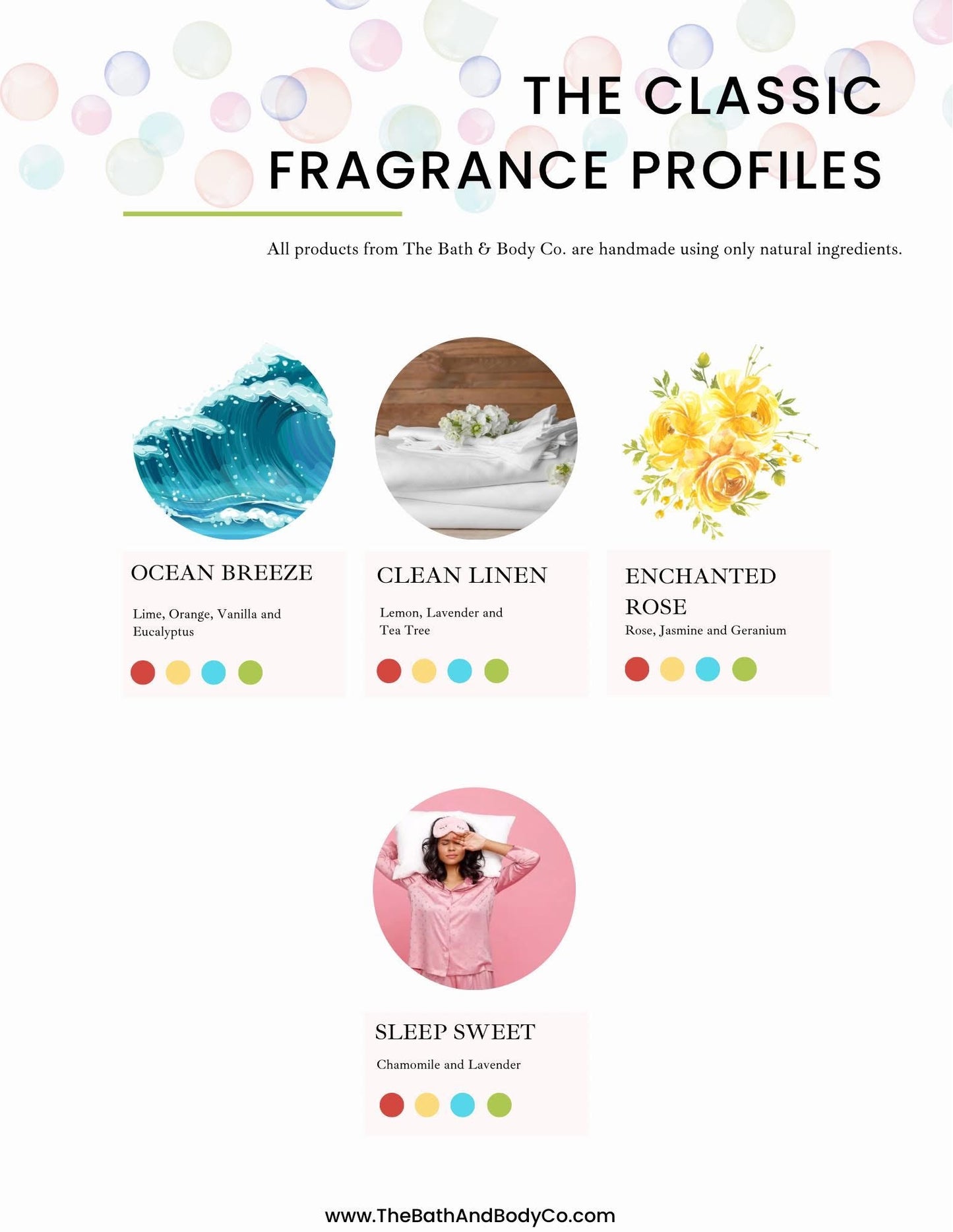Body Butter Kits