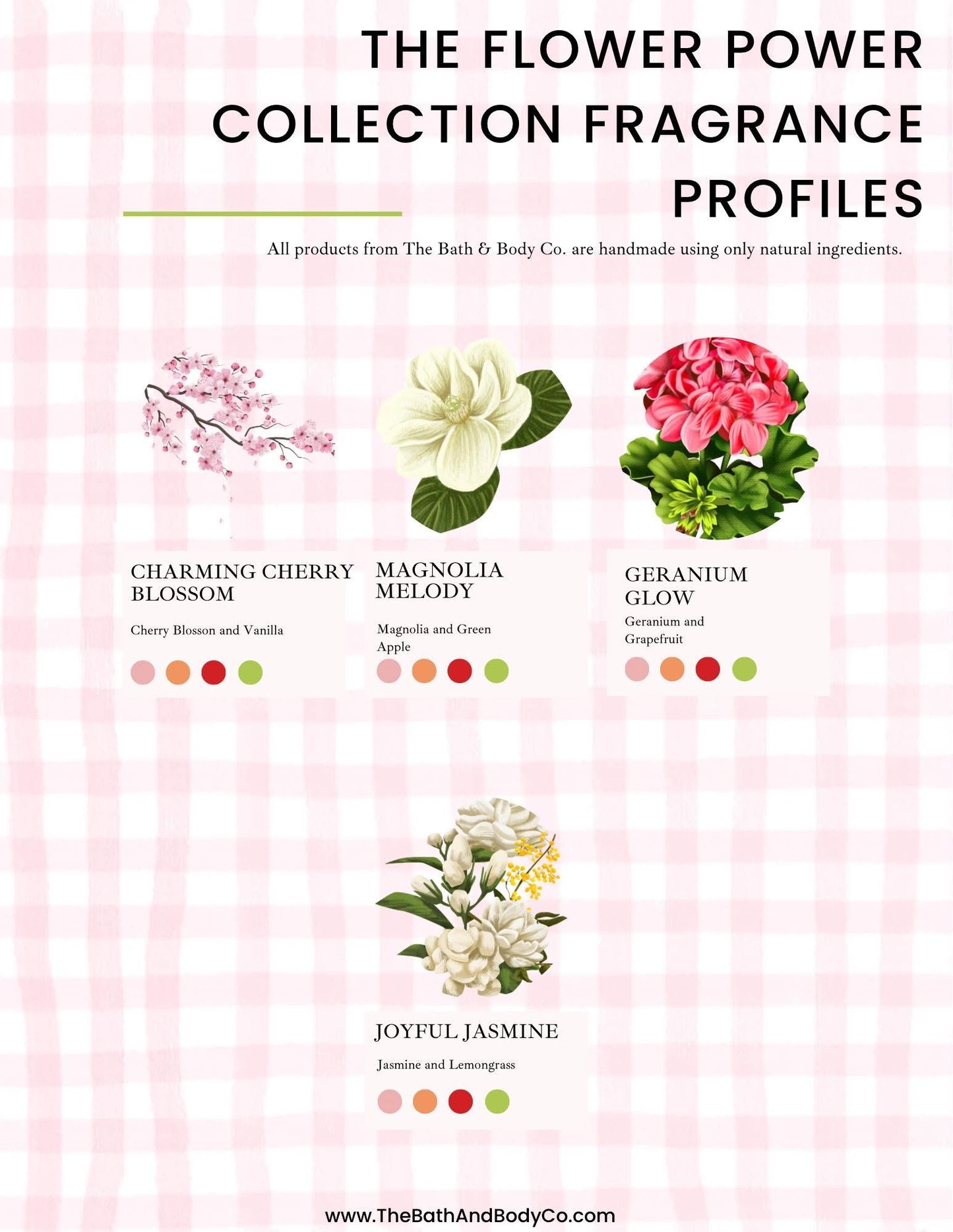 Body Butter Kits